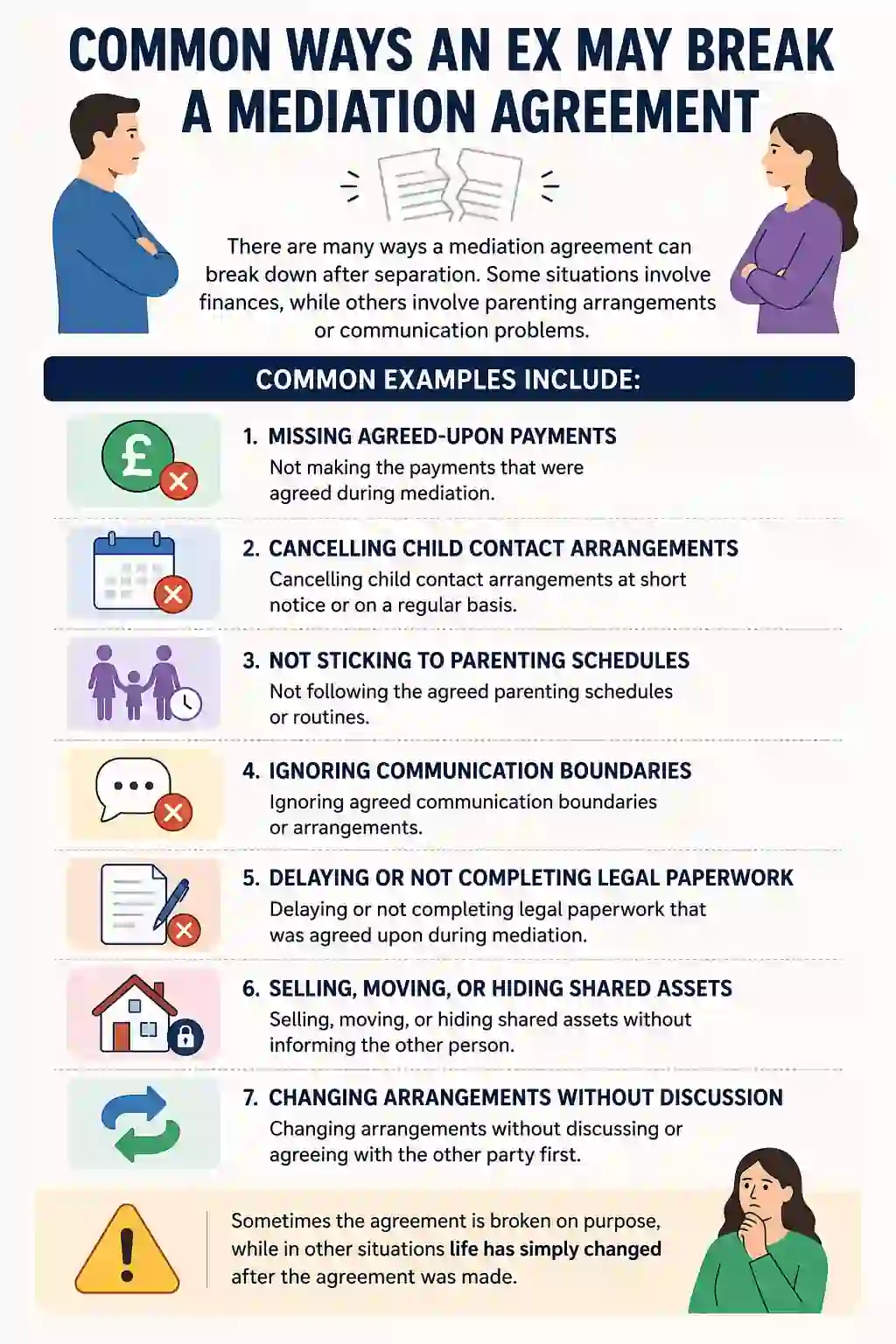 Common Ways an Ex May Break a Mediation Agreement
Epsom
